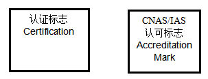 认证标志 CNAS.png