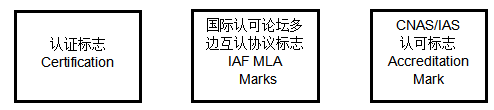认证标志 IAF CNAS.png